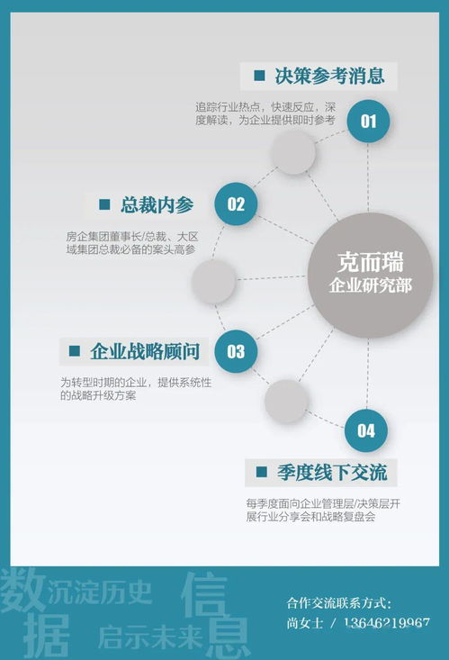物業(yè)并購(gòu)狂潮 碧桂園服務(wù)配股募資超150億港元背后的資本博弈